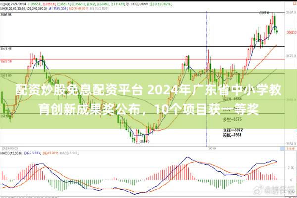 配资炒股免息配资平台 2024年广东省中小学教育创新成果奖公布，10个项目获一等奖