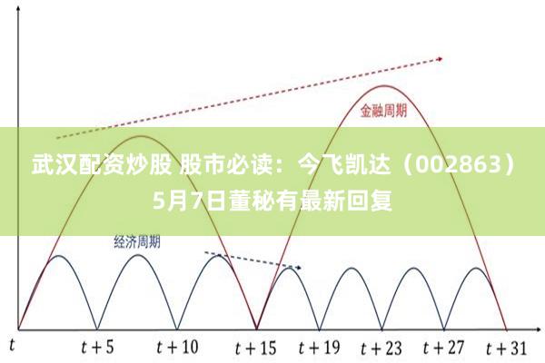 武汉配资炒股 股市必读：今飞凯达（002863）5月7日董秘有最新回复