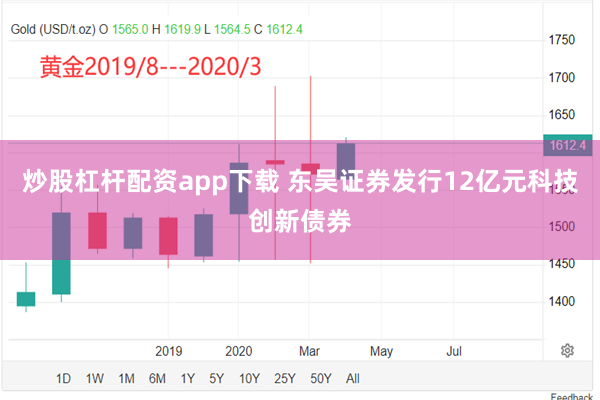 炒股杠杆配资app下载 东吴证券发行12亿元科技创新债券