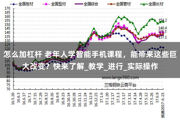 怎么加杠杆 老年人学智能手机课程，能带来这些巨大改变？快来了解_教学_进行_实际操作