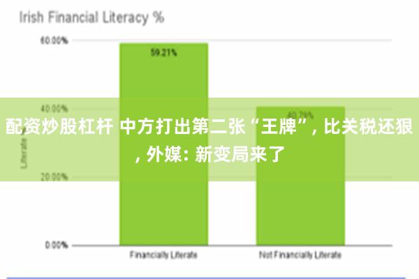 配资炒股杠杆 中方打出第二张“王牌”, 比关税还狠, 外媒: 新变局来了