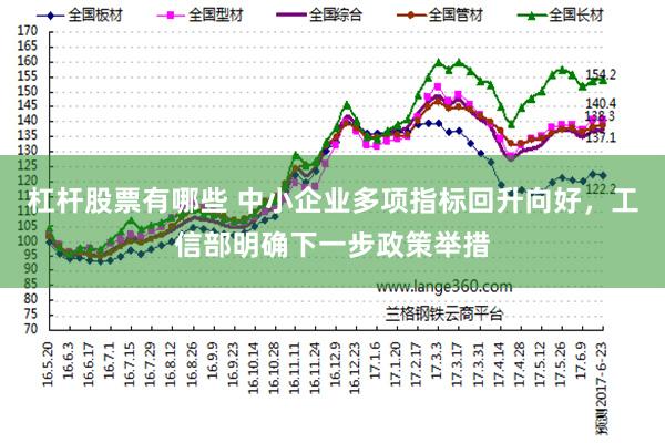 杠杆股票有哪些 中小企业多项指标回升向好，工信部明确下一步政策举措