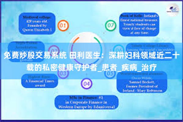 免费炒股交易系统 田利医生：深耕妇科领域近二十载的私密健康守护者_患者_疾病_治疗