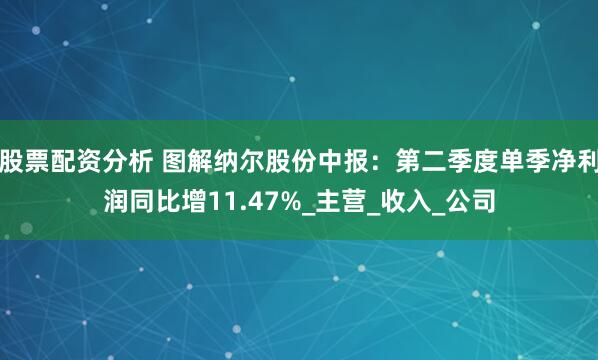 股票配资分析 图解纳尔股份中报：第二季度单季净利润同比增11.47%_主营_收入_公司