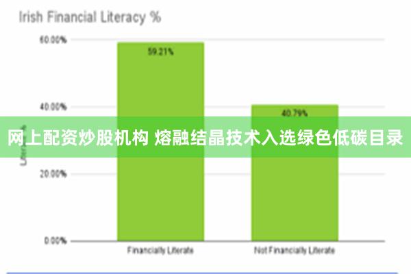 网上配资炒股机构 熔融结晶技术入选绿色低碳目录